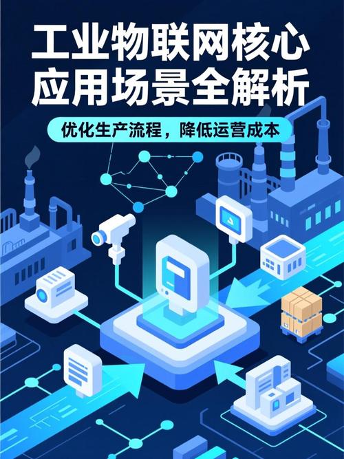 工业物联网如何让工厂"未卜先知"?