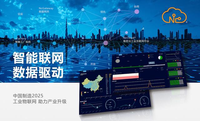 工业制造数字化转型,新风口下如何做好准备?