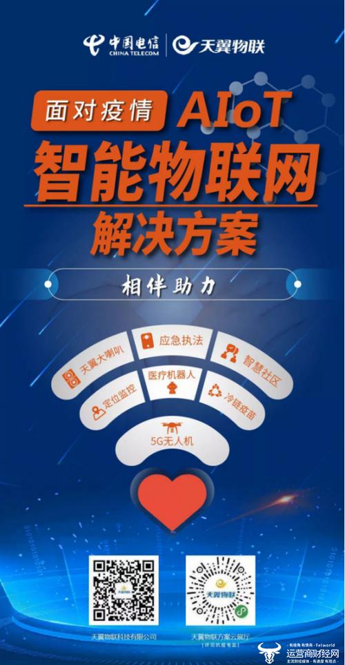 中国电信天翼物联推出7大物联网应用助力疫情防控